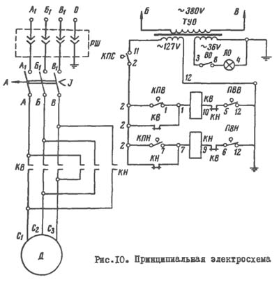 Схема електрична радіально-свердлувального верстата 2Е52